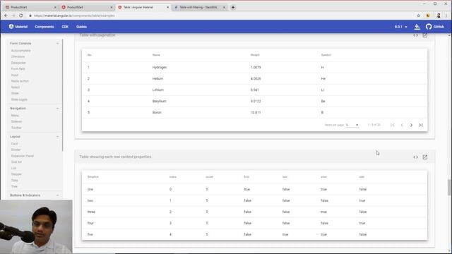 Pagination And Filter e-Commerce Angular App | mat-table смотреть онлайн