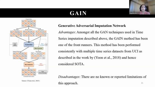 Time Series Data Imputation: Generative Adversarial Networks Approaches | Nagalakshmi H G смотреть онлайн