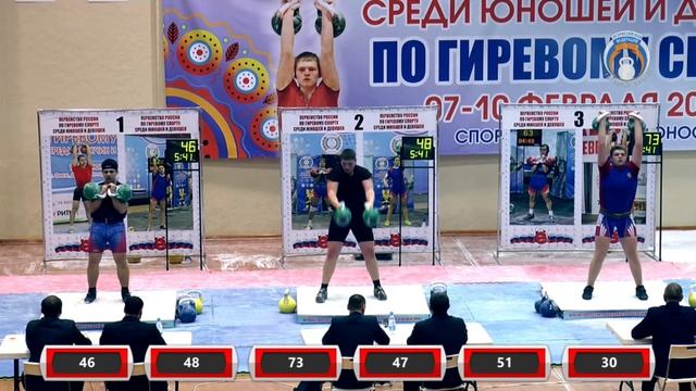 ПРЮ 2019, длинный цикл, группа А, св. 85, старшая группа, г. Киров смотреть онлайн