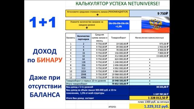 РОССИЯ ИНСТРУКЦИЯ по БИЗНЕС ПАПКЕ смотреть онлайн