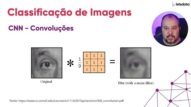 Convoluções na prática | Convolutional Neural Network смотреть онлайн
