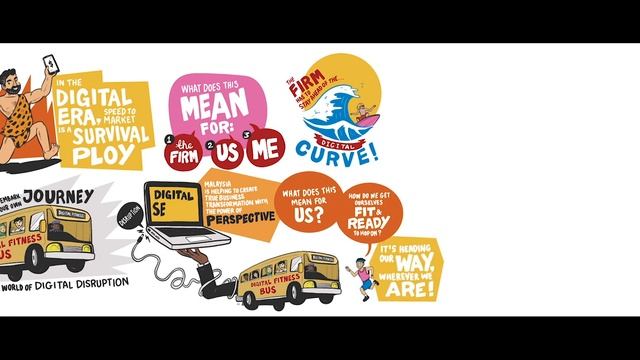 Are you ready to do business in the digital era? | Sketch Post смотреть онлайн