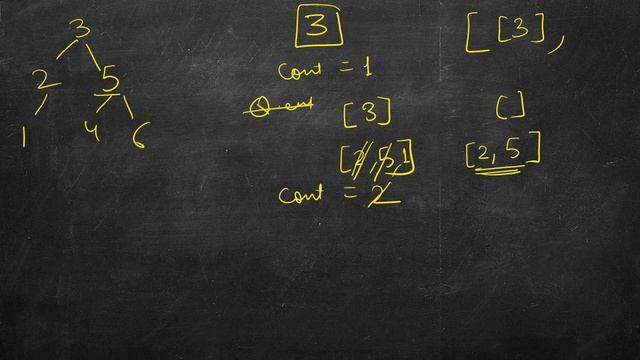 Binary Tree Level Order Traversal | LeetCode 102 | C++, Python смотреть онлайн