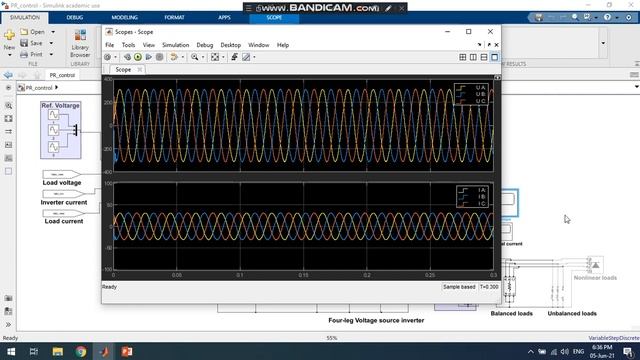 Voltage Control Of Three Phase Inverter Using Proportional Resonant (PR)