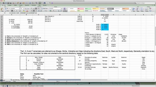 Vastu Formulas and measurements - Ayadi Sadvarga смотреть онлайн
