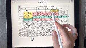 Электронная формула по таблице Менделеева