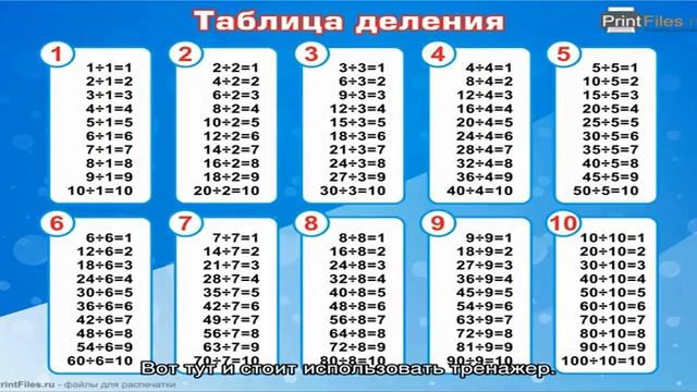 Примеры на деление на 6 смотреть онлайн