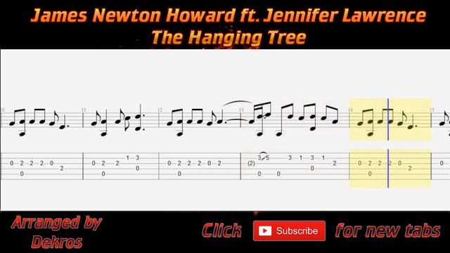 HowToPlay || Jennifer Lawrence - The Hanging Tree (OST: The Hunger Games: Mockingjay Part 1) смотреть онлайн