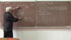 лекция 403  CAN шина- введение