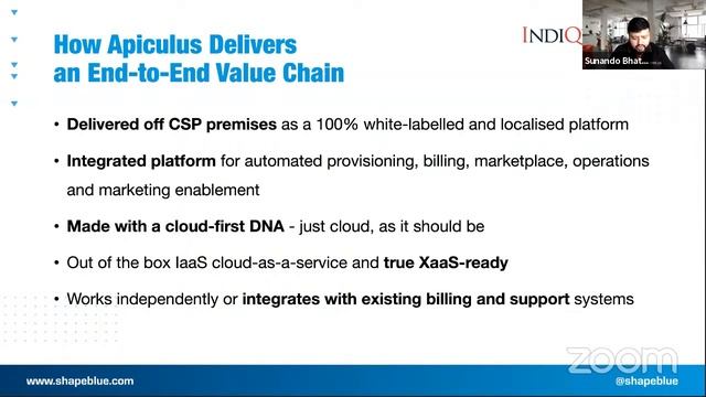Webnar: Compete with Hyperscalers Using CloudStack-based Public Cloud смотреть онлайн
