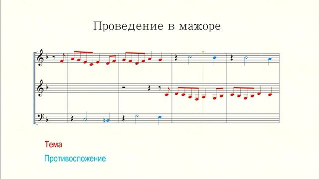 Экологические Перлы