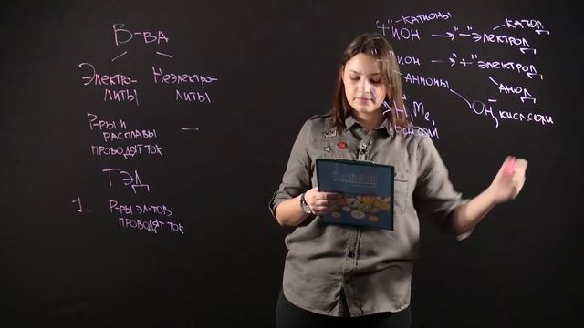 ХИМИЯ 8 класс. Электролитическая диссоциация смотреть онлайн