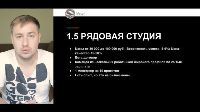 3 Отличия между разработчиками интернет-магазинов смотреть онлайн
