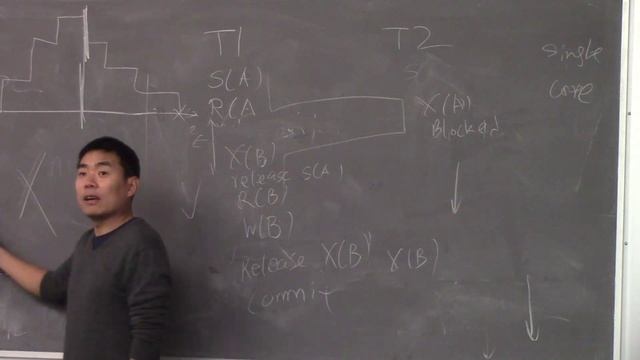 Database Systems (Fall 2015) Lecture 24 смотреть онлайн