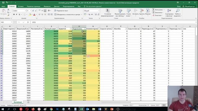 Как повысить охват Вконтакте БЕЗ ВЛОЖЕНИЙ смотреть онлайн