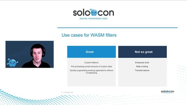 State of WebAssembly in Service Mesh and Future of Wasm смотреть онлайн