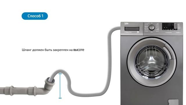 Стиральные машины Beko: подключение стиральной машины к воде и канализации смотреть онлайн
