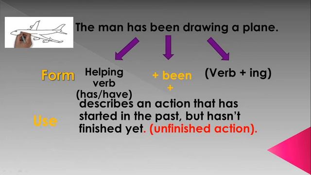 unit 1 present perfect continuous смотреть онлайн