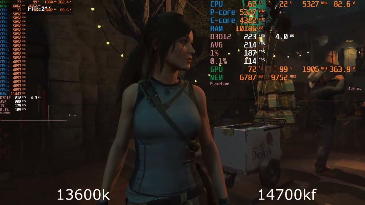 Заполучил 14700kf. Что выиграл по фпс?