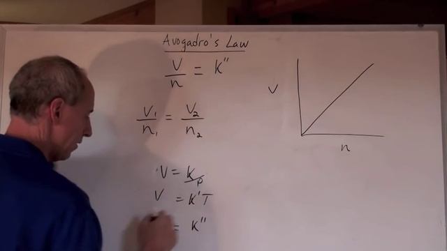 Chemguy Chemistry: Gases 4: Avogadro's Law смотреть онлайн