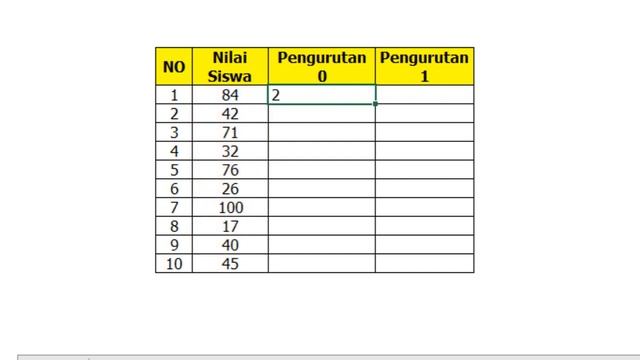 TUTORIAL EXCEL 2019 CARA MEMBUAT RANKING ATAU PRINGKAT смотреть онлайн