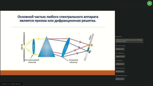 Спектральные методы в криминалистике. 28.06.2020 смотреть онлайн