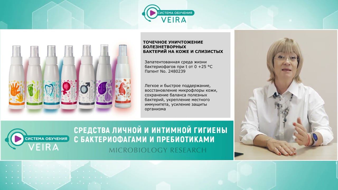 Средства с бактериофагами и пребиотиками MICROBIOLOGY RESEARCH смотреть онлайн