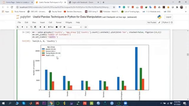 Group By (groupby) Function Vs Pivot Tables in Python (Pandas Library) смотреть онлайн