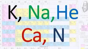 Весёлая песенка - Изучаем химические элементы