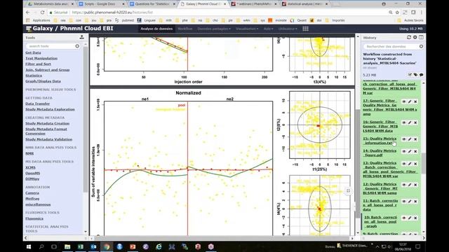 Statistical workflows with Galaxy смотреть онлайн