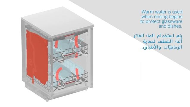 Hygiene Dry with Heat Exchanger смотреть онлайн