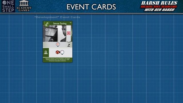 Rules Breakdown: One Small Step смотреть онлайн