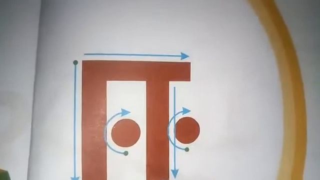 Class room teaching for Tamil oral/Renu's Basic Learning-67 смотреть онлайн