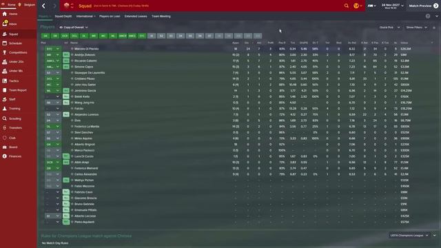 Outcasts To Icons - Ep.92 Di Placido Effect (Chelsea) | Football Manager 2015 смотреть онлайн