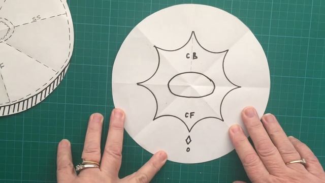 Tutu Plate Decoration Part 5 смотреть онлайн