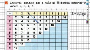 Страница 52 Задание №3 - ГДЗ по математике 1 класс (Дорофеев Г.В.) Часть 2