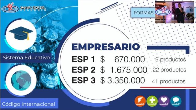 Open Gano Excel 1 de febrero del 2022 смотреть онлайн