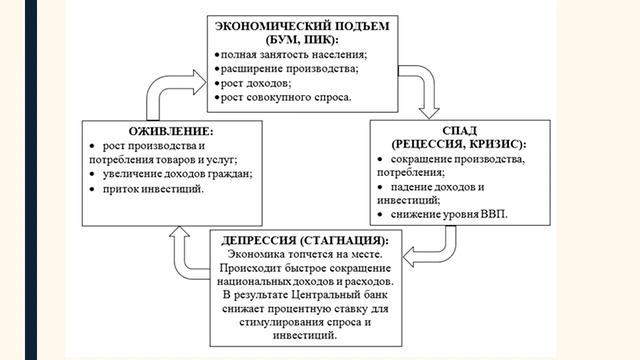 Поэтическое воплощение