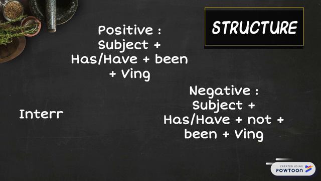 present perfect continuous смотреть онлайн