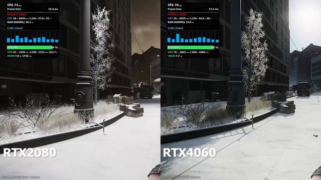 Тест RTX2080 VS RTX4060 или до чего авитологи довели рынок БУ железа.
