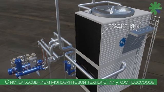 Чиллер iCOOL Hall Screw смотреть онлайн