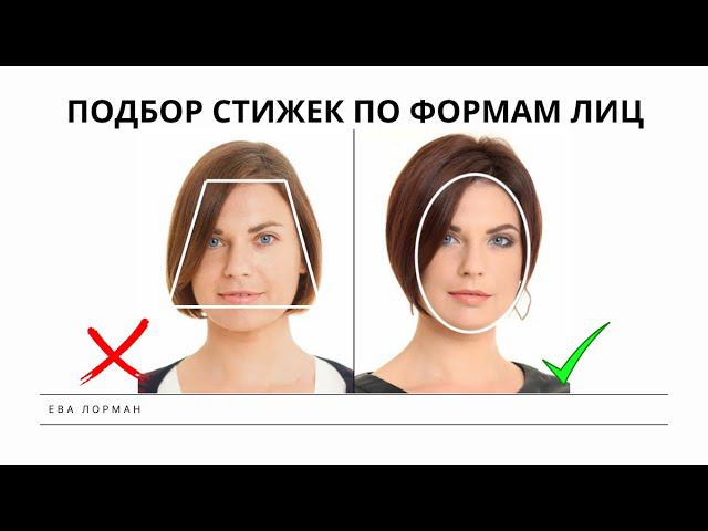 Стрижки по форме лица Ева Лорман | Уроки для парикмахеров смотреть онлайн