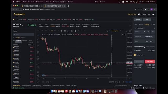 САМОЕ ПОНЯТНОЕ ОБУЧЕНИЕ ПО ТРЕЙДИНГУ НА Binance Futures