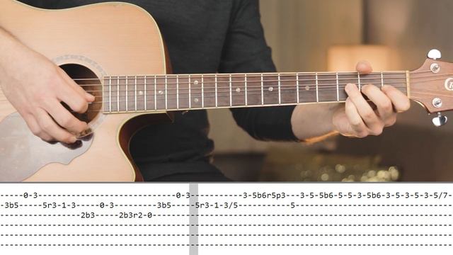 Patience - Guns N´Roses | Aula de Violão (Solo) - Guitar Lesson - смотреть онлайн