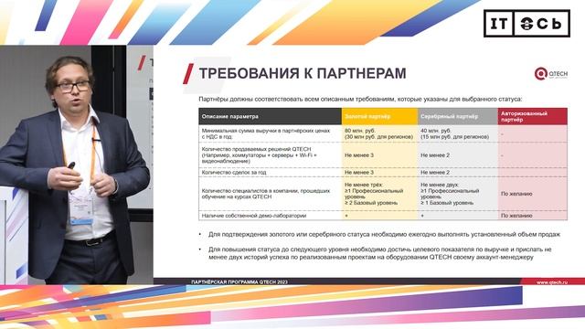 QTECH: Импортозамещение в новых реалиях смотреть онлайн