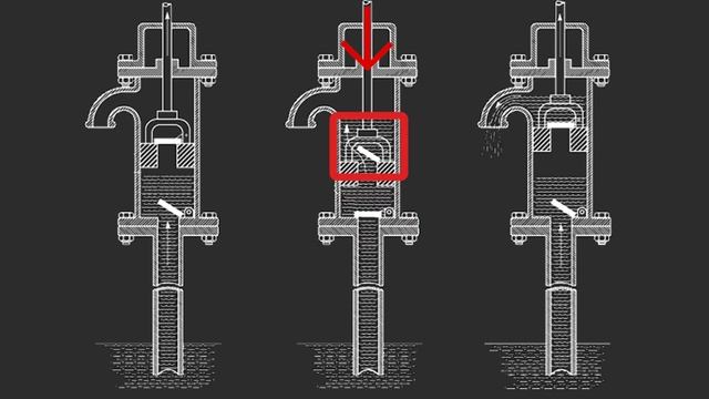 Физика 7 класс. §48 Поршневой жидкостной насос смотреть онлайн