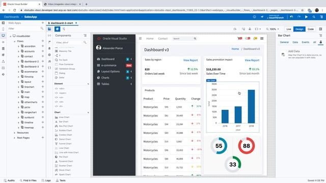 Managing Visual Application Lifecycle with Visual Builder Studio смотреть онлайн