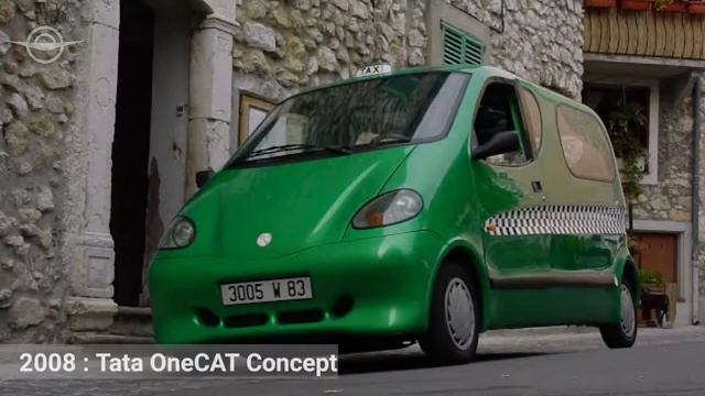 History of TATA Motors (1945 - Now) | Evolution Of TATA Motors смотреть онлайн