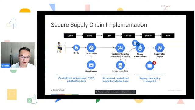 Code Maintainability | Webinar #18 смотреть онлайн