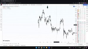 ТЕОРИЯ ВОЛН ЭЛЛИОТА| ОБУЧЕНИЕ ТРЕЙДИНГ| Как правильно использовать волны Эллиота